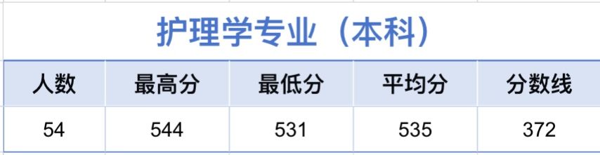 686F